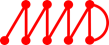 MnD Analytics logo
